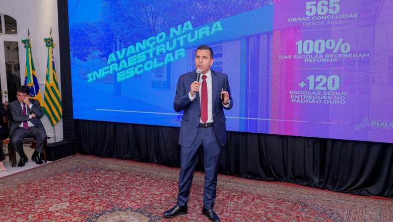 Piauí registra 43% de aumento em inscrições de estudantes da rede pública no Enem em três anos