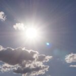 Piauí volta a registrar maior temperatura do país pelo segundo dia consecutivo
